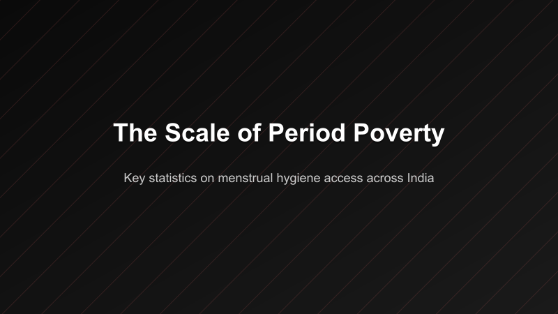 The Scale of Period Poverty