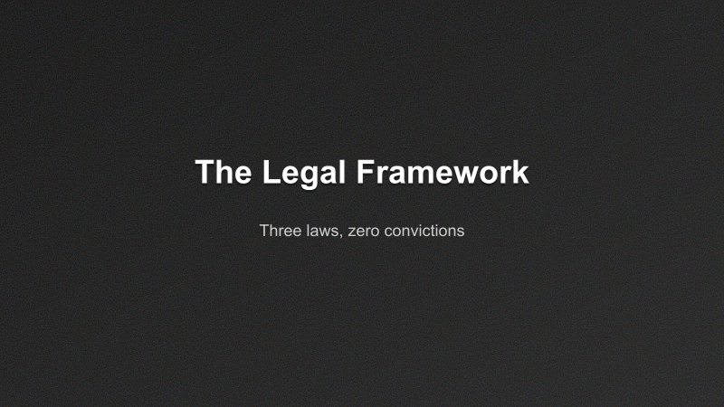 The Legal Framework against manual scavenging in India