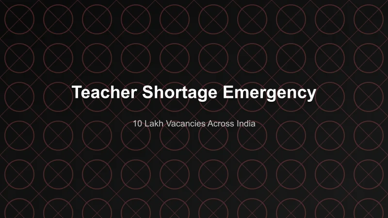 Teacher Shortage Emergency - 10 Lakh Vacancies Across India
