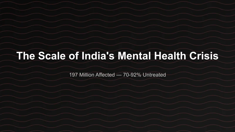 The scale of India