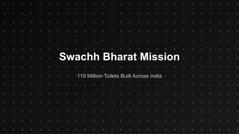 Swachh Bharat Mission overview showing sanitation infrastructure progress across India