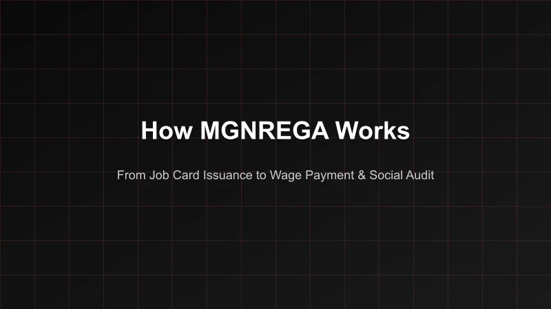 How MGNREGA Works