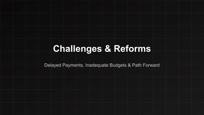 Challenges & Reforms