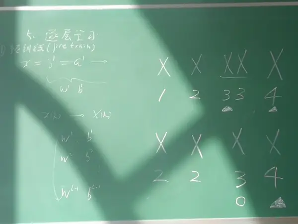 Green chalkboard with chalk numbers and handwritten equations in a sunlit classroom